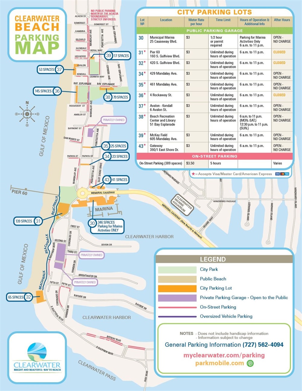 Beach Parking City of Clearwater